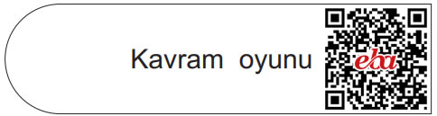 1. Öğrenme Alanı Kavram oyunu.jpg