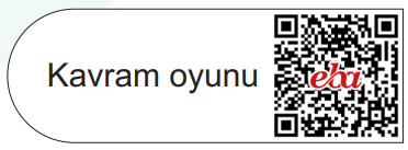 1. Öğrenme Alanı kavram oyunu.jpg