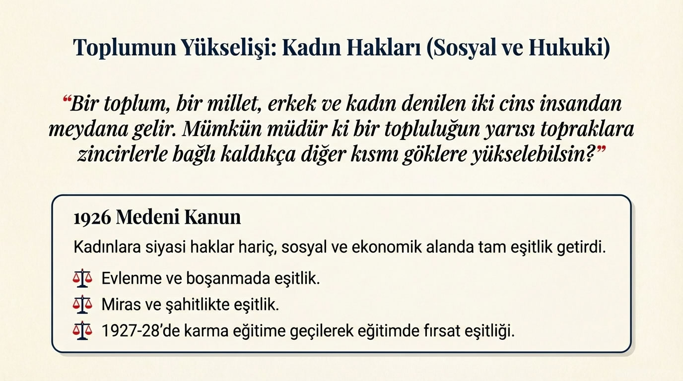 11 Kadınlara Siyasi Haklar.jpg