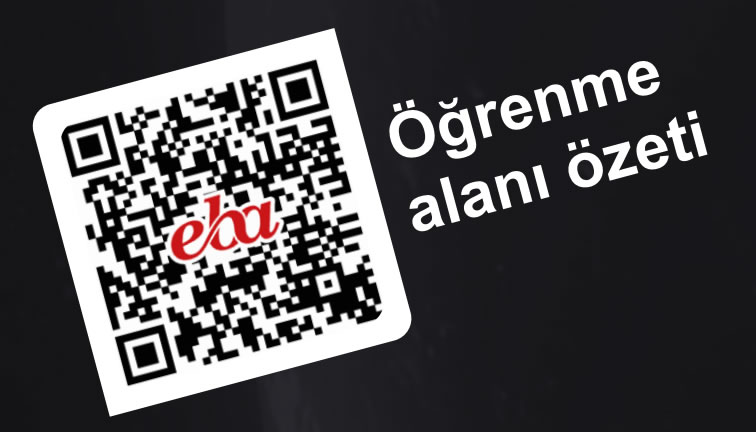 2. öğrenme alanı özeti karekodu.jpg