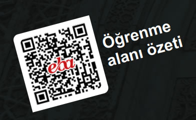 3. öğrenme alanı özeti karekodu.jpg