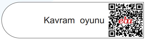 4. Öğrenme Alanı kavram oyunu.jpg