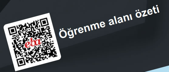 4. öğrenme alanı özeti.jpg