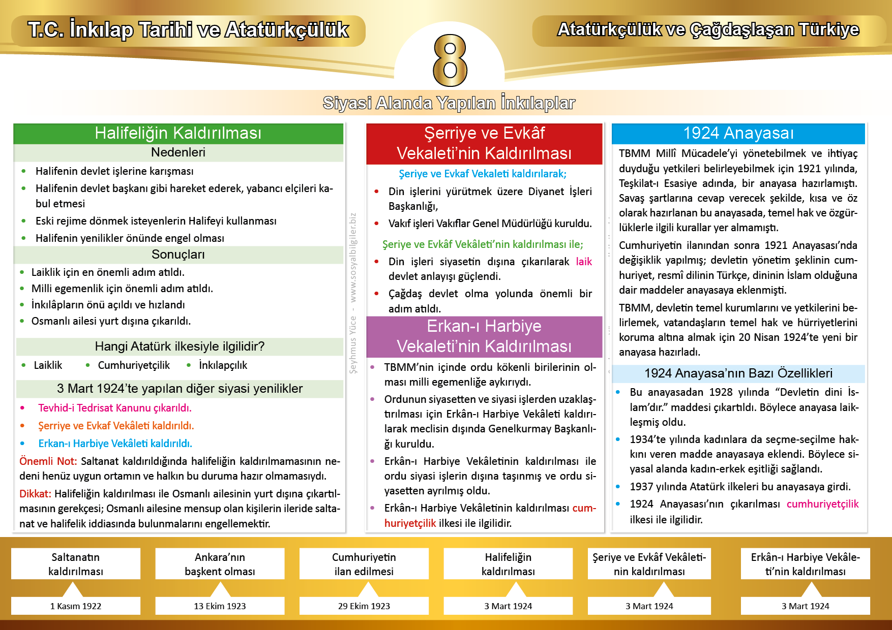 4. Ünite Ders Notları2.png
