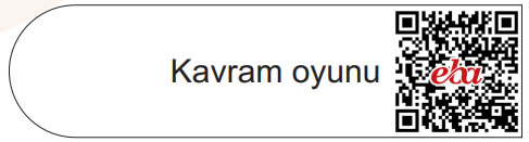 5. Öğrenme Alanı kavram oyunu.jpg