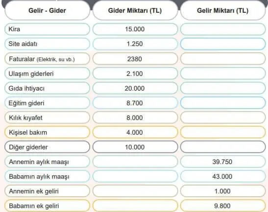 5 sosyal cevap anahtarı.jpg