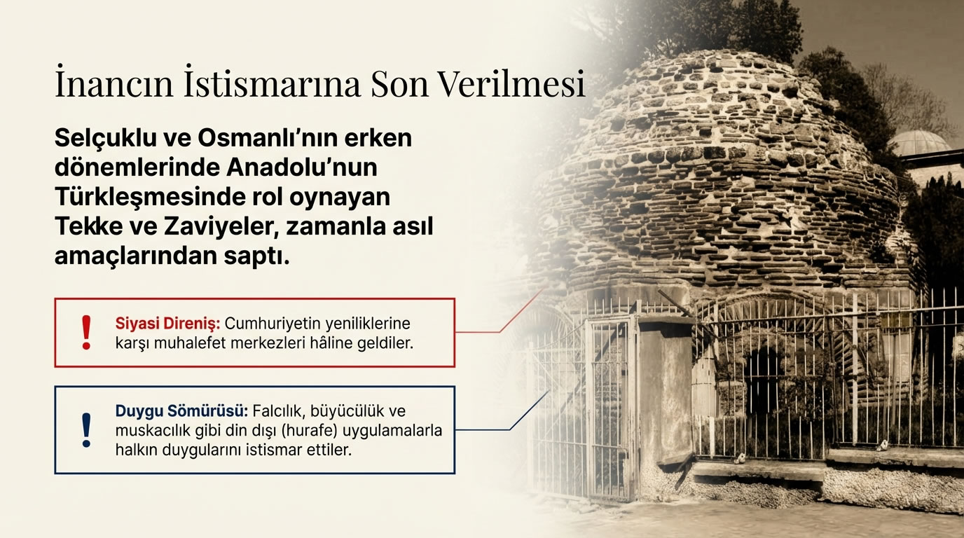 5 tekke ve Zaviyelerin Kapatılması.jpg