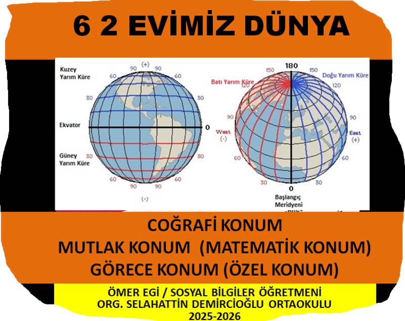 6 2 COĞRAFİ KONUM.jpg
