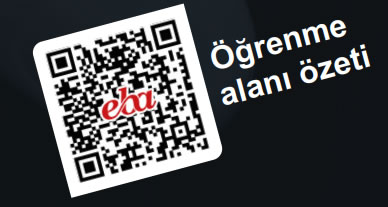 6. öğrenme alanı özeti.jpg