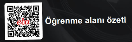 6. Öğrenme Alanı Özeti.jpg