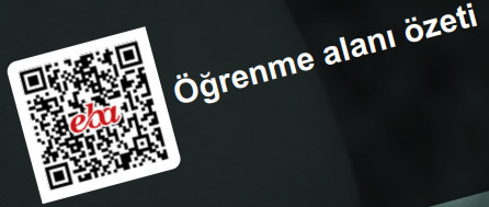 6.sınıf 1. Öğrenme Alanı Özeti.jpg