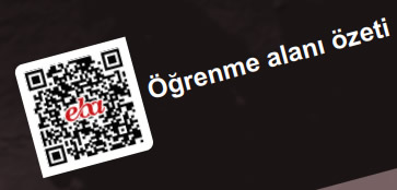 6.sınıf 2. Öğrenme Alanı Özeti.jpg