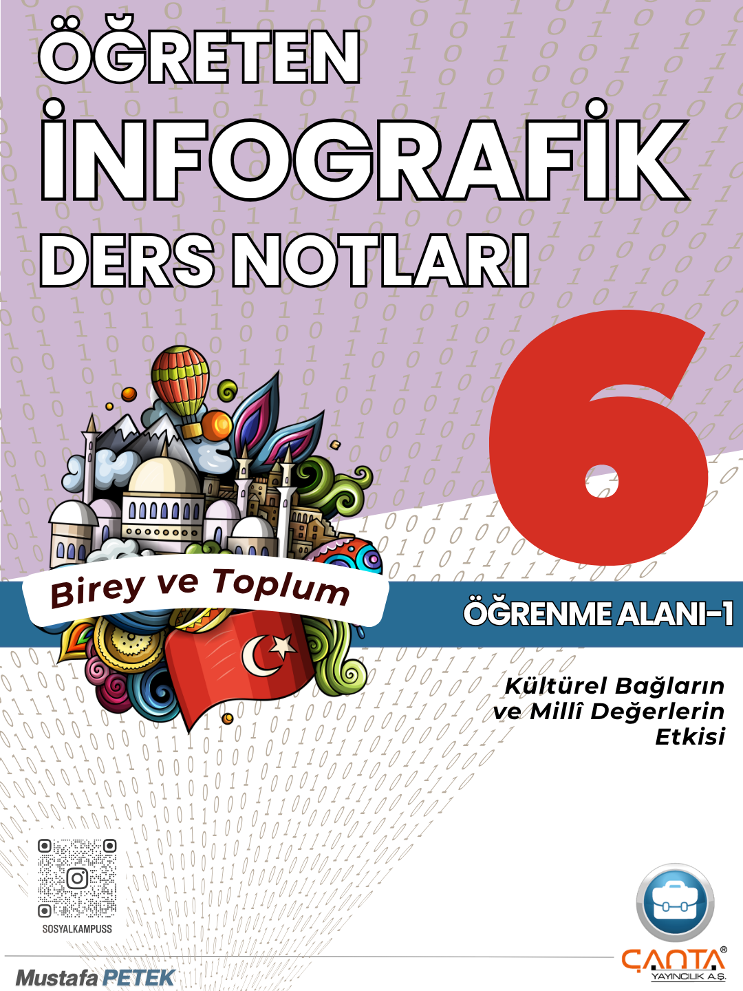 6. SNF_Kültürel Bağların ve Millî Değerlerin Etkisi (SosyalKampüs).png