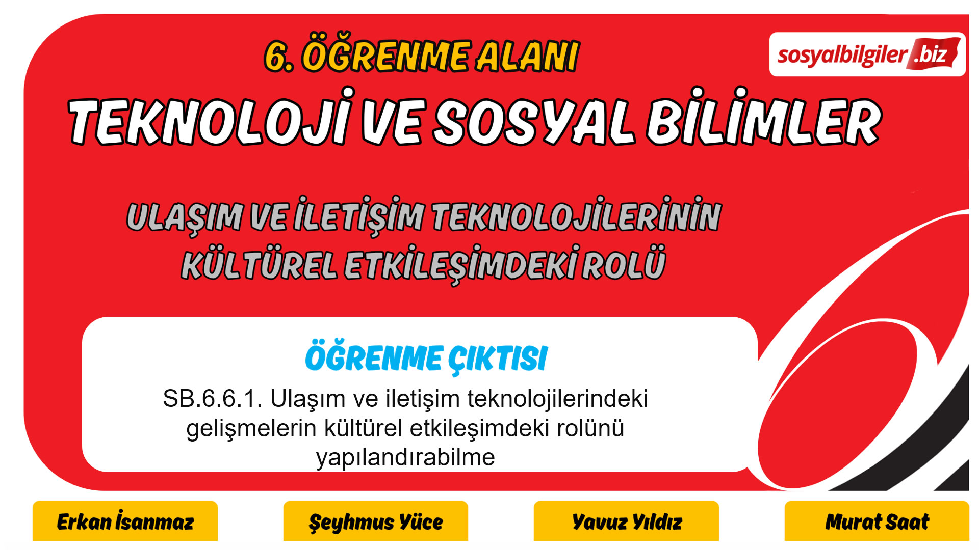 661 Ulaşım ve İletişim Teknolojilerinin Kültürel Etkileşimdeki Rolü.jpg