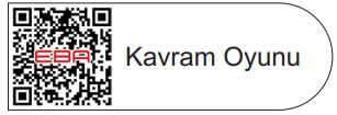 7. Sınıf 1. Öğrenme Alanı Kavram Oyunu.jpg