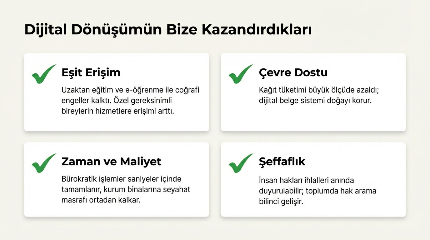 8 Dijitalleşmenin faydaları.jpg