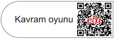 85. Sayfa 5. Ünite Kavram Oyunu.jpg
