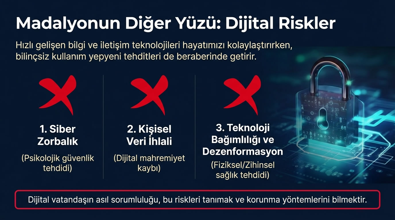 9 Dijital riskler.jpg