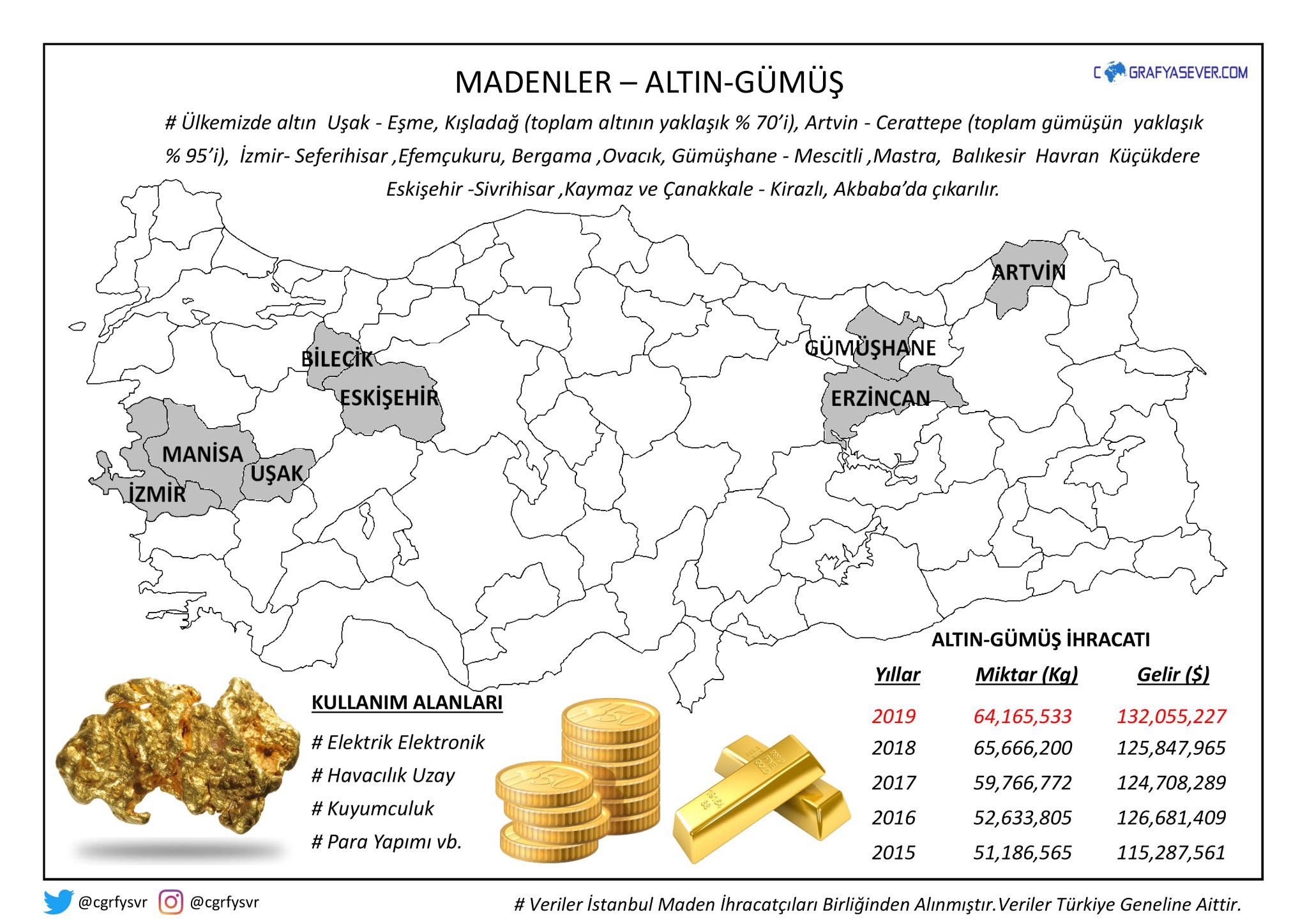 Altın gümüş.jpg