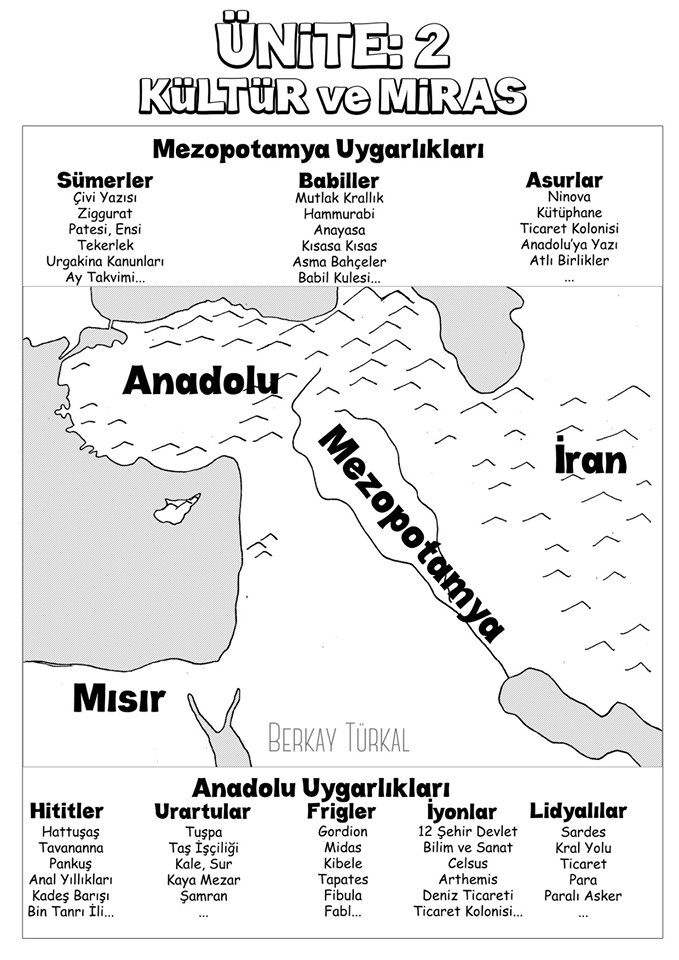 Anadolu ve Mezopotamya Uygarlıkları.jpg