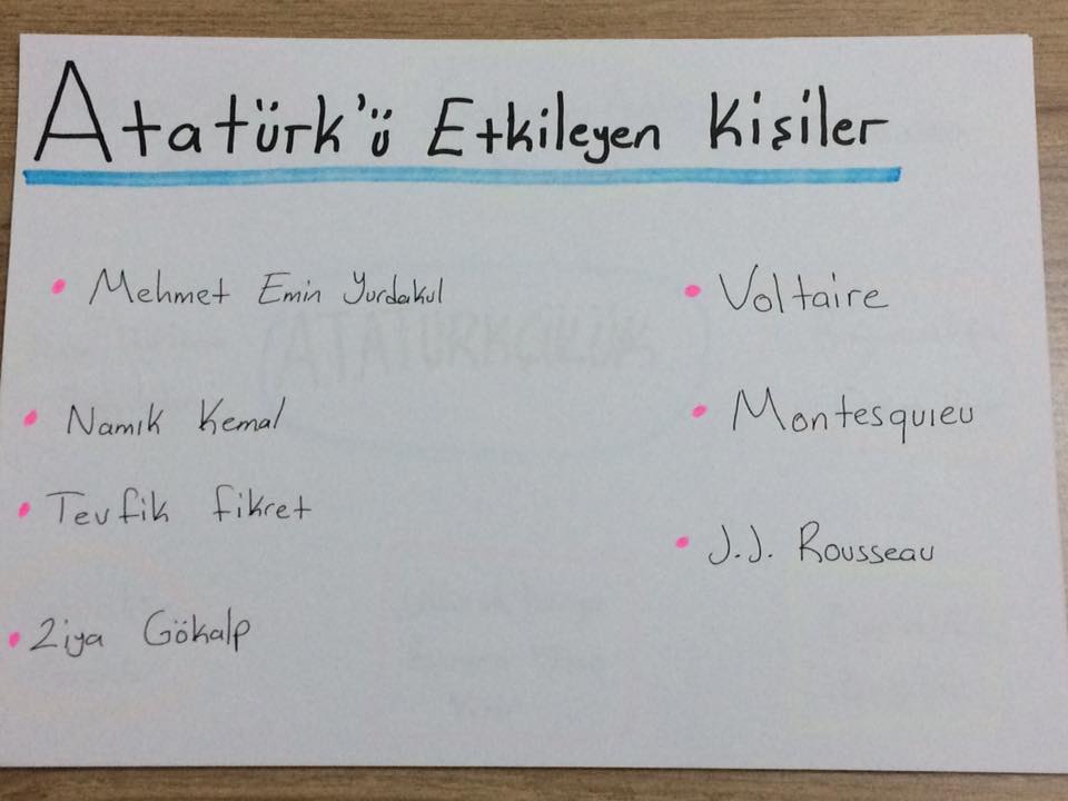Atatürkü Etkileyen kişler.jpg