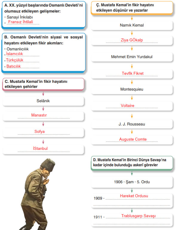 ders destek cevapları.jpg