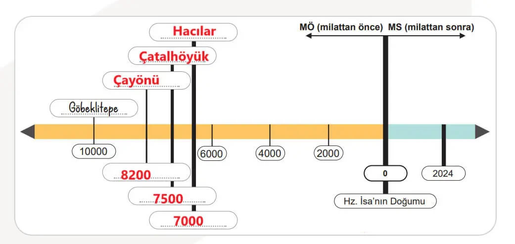 DERS KİTABI CEVAPLARI.jpg