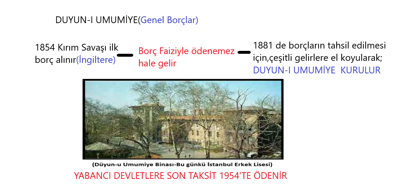 DUYUN I UMUMİYE DÜZENLEMEM.png