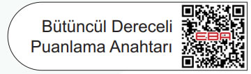 Engelsiz Yaşam Tasarımları Bütüncül dereceli puanlama anahtarı.jpg Engelsiz Yaşam Tasarımları Bütüncül dereceli puanlama anahtarı.jpg