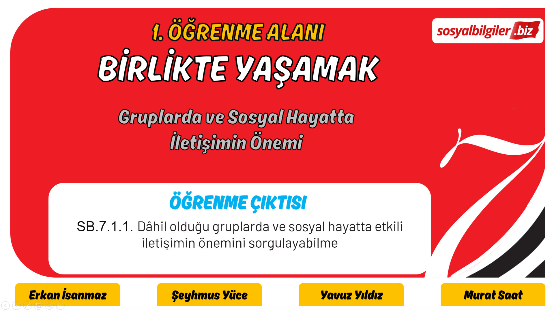 gruplarda ve sosyal hayatta iletişimin önemi slaytı.jpg