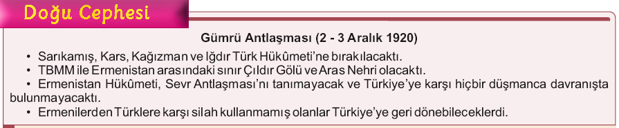 Gümrü anlaşması.png