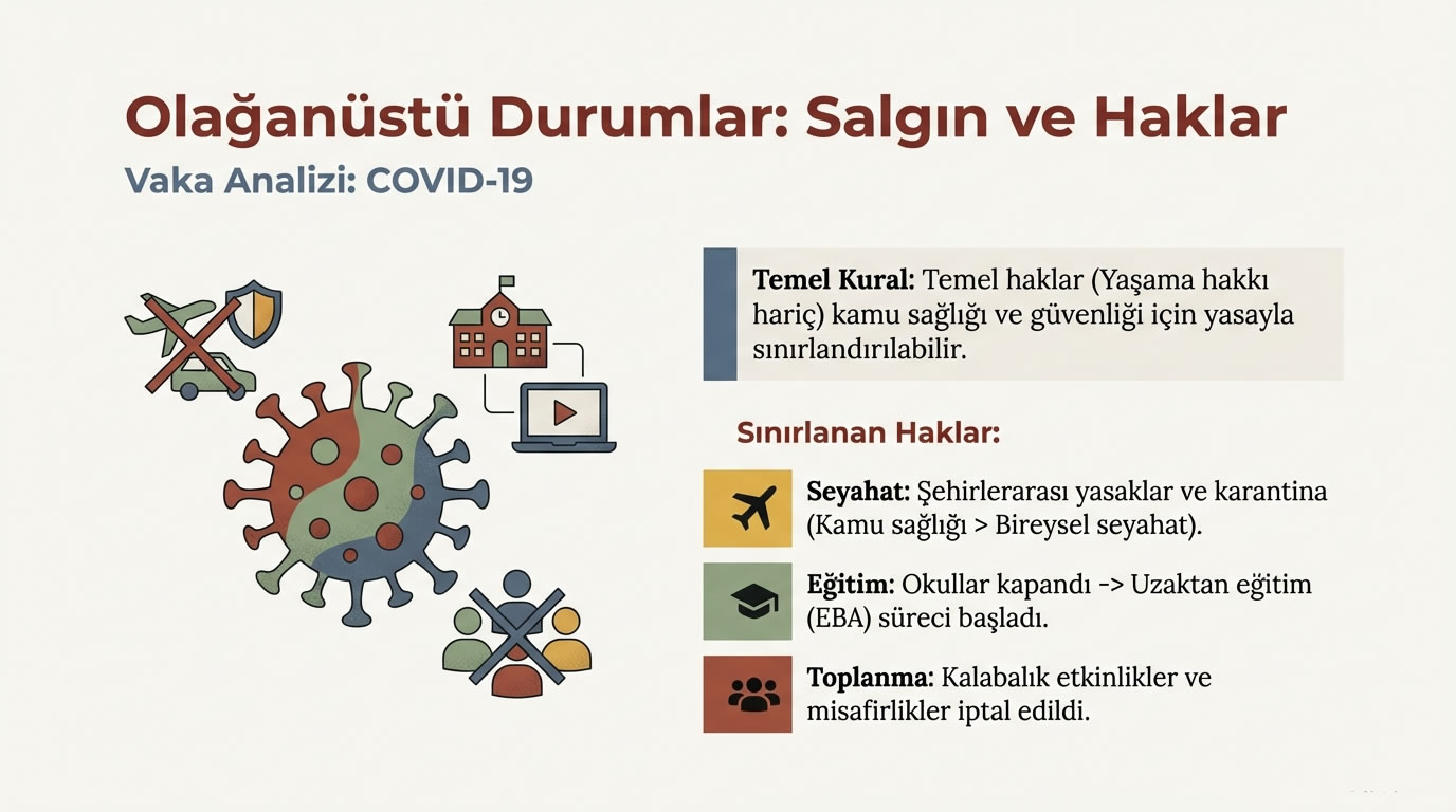 hakların sınırlandırılması.jpg