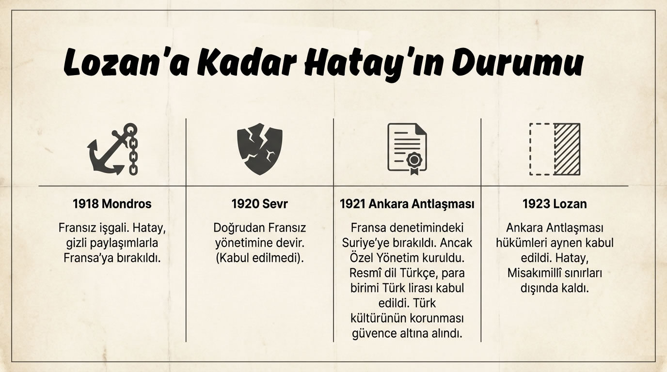 Hatay'ın Anavatana Katılması 1.jpg