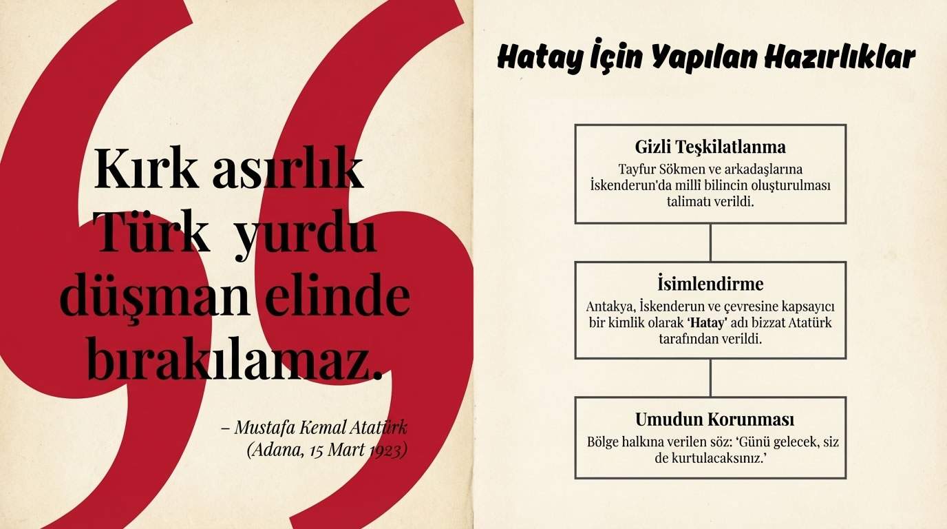 Hatay'ın Anavatana Katılması 2.jpg