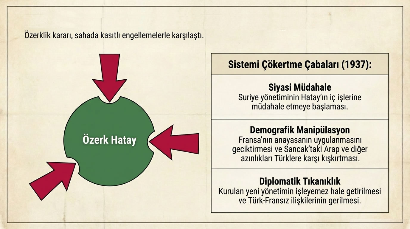 Hatay'ın Anavatana Katılması 5.jpg