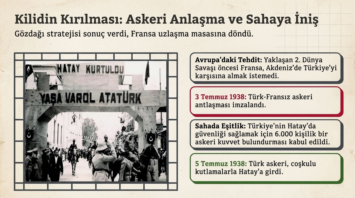 Hatay'ın Anavatana Katılması 7.jpg