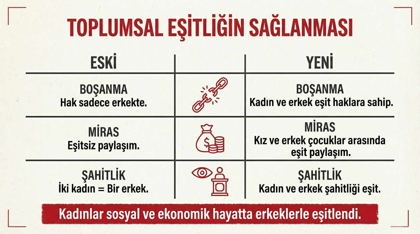 Hukuk Alanında Yenilikler 6.jpg