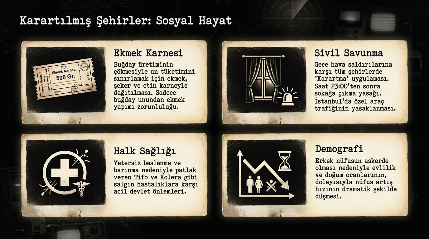 II. Dünya Savaşı'nın Türkiye'ye Etkileri 11.jpg