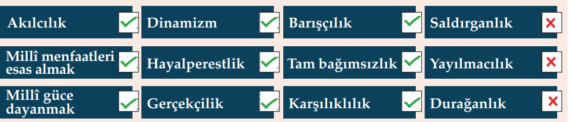 İnkılap Ders kitabı cevap anahtarı.jpg