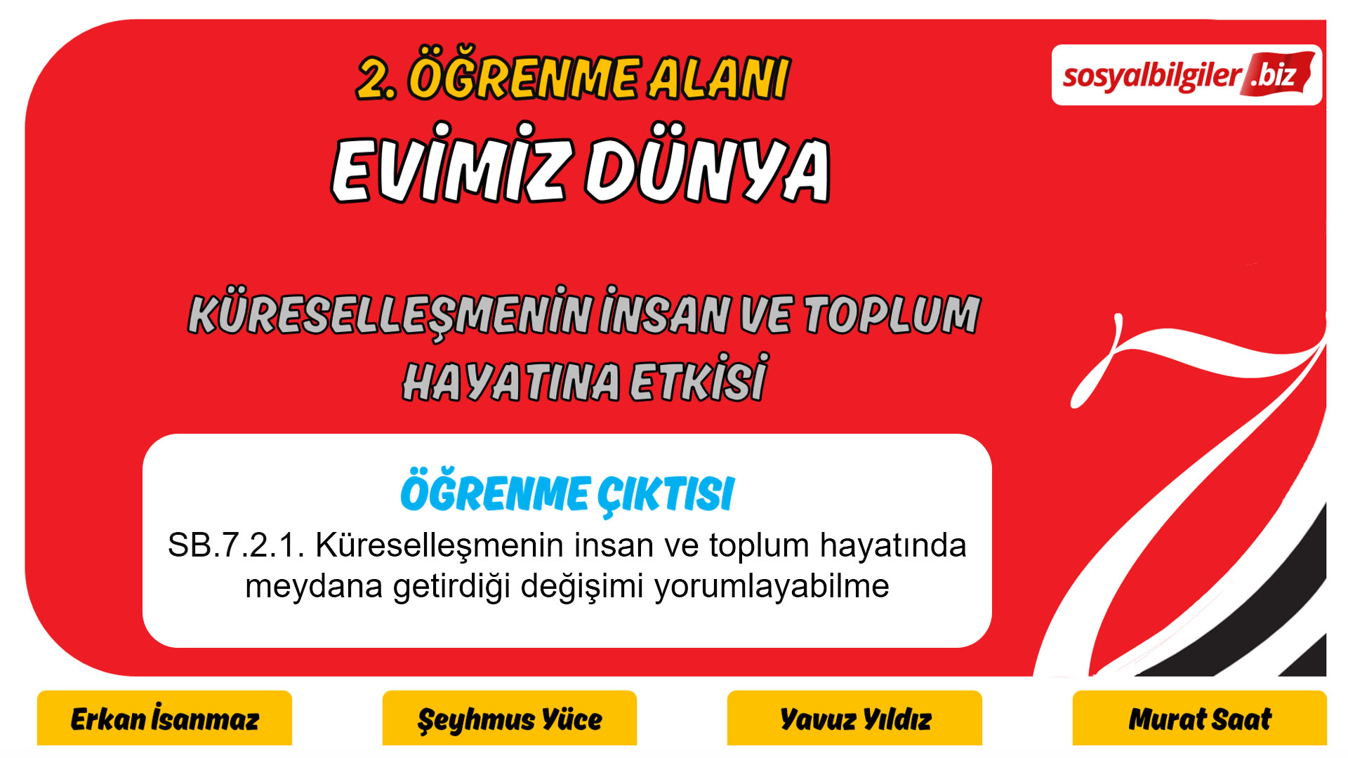 Küreselleşmenin İnsan ve Toplum Hayatına Etkisi.jpg
