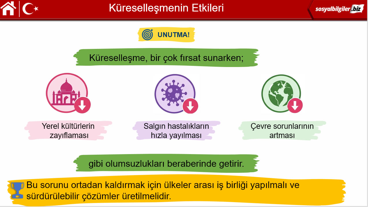 küresellşemenin etkileri neler.jpg