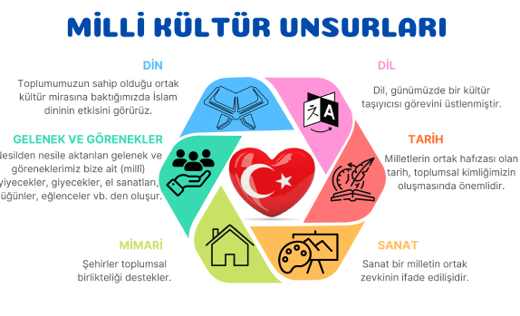 millikültürunsurru.png