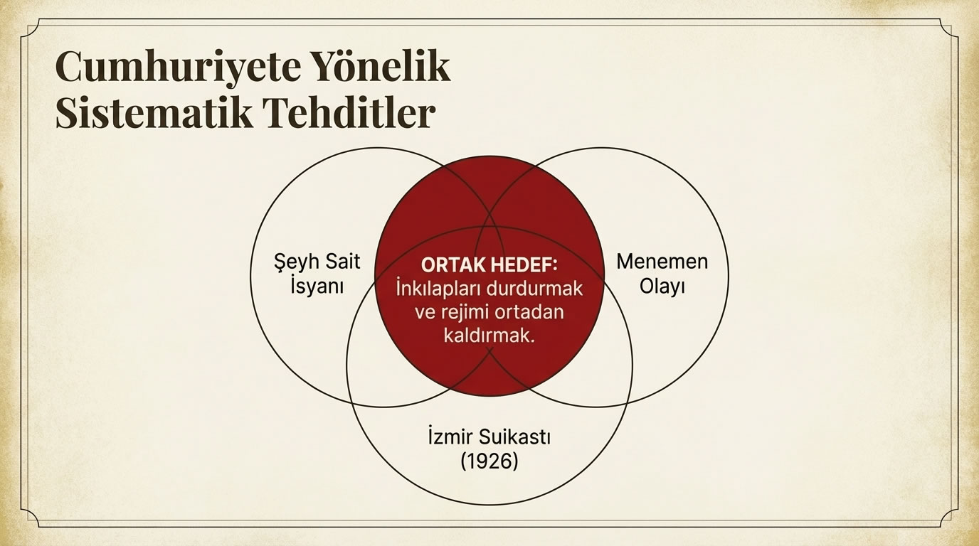 Mustafa Kemal'e Suikast Girişimi 2.jpg