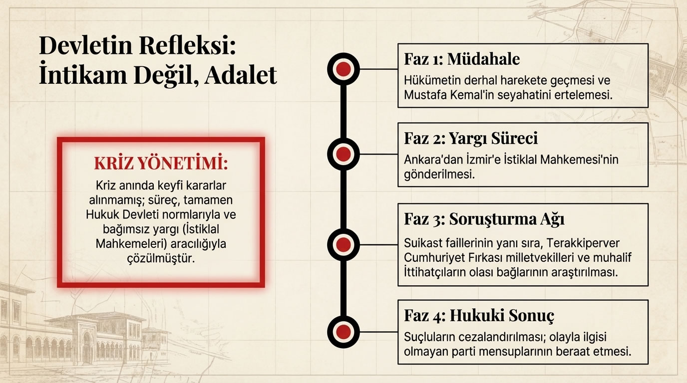 Mustafa Kemal'e Suikast Girişimi 5.jpg