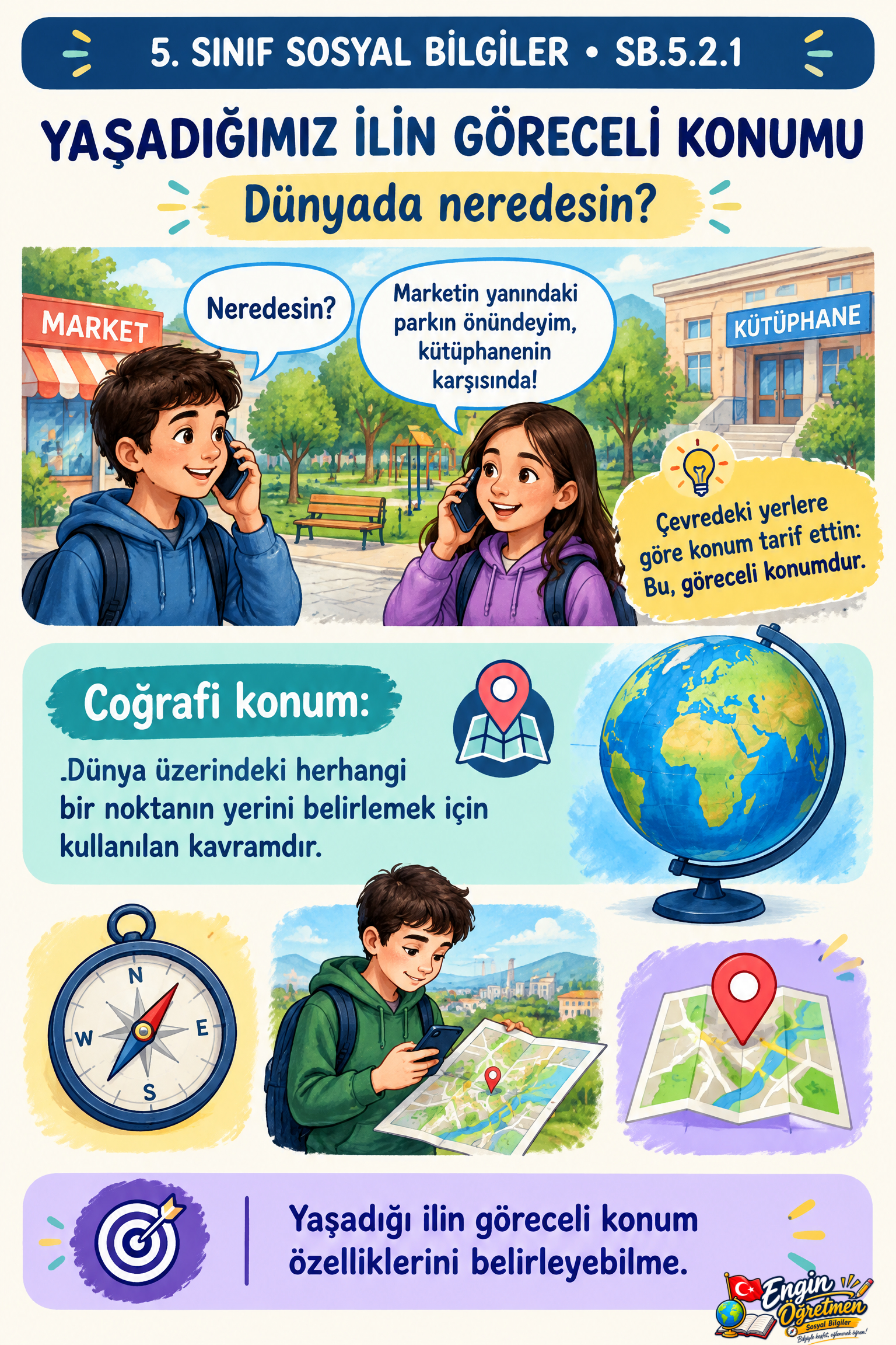 sb521-01-konum-giris.jpg