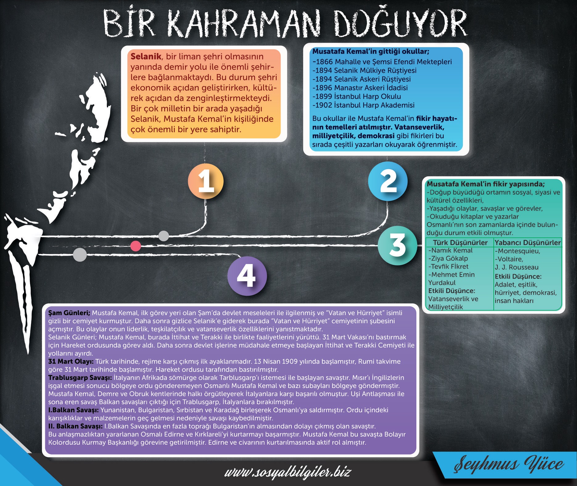 Şeyhmus Yüce Bir Kahraman Doğuyor.jpg