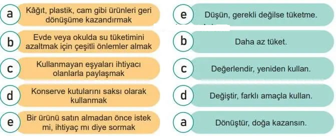 sosyal kitabı cevapları.jpg