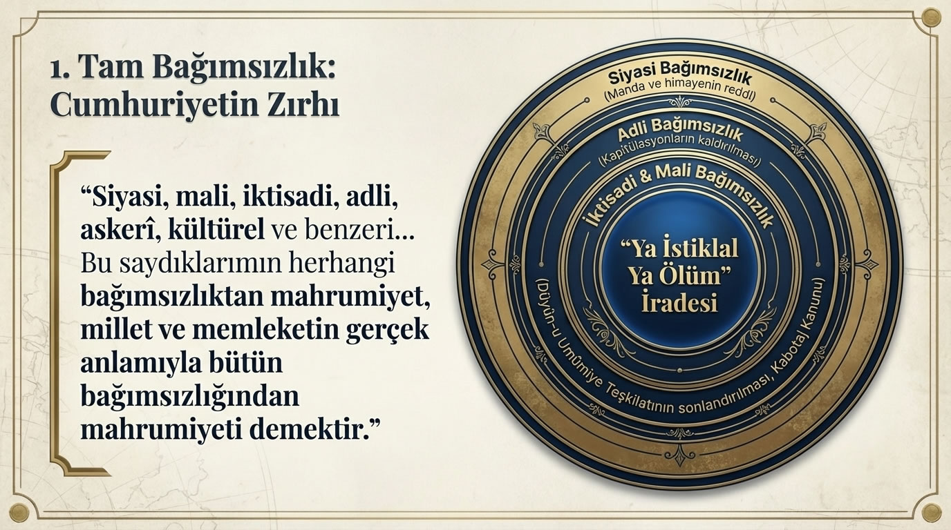 Türk Dış Politikasının Temel İlkeleri 1.jpg