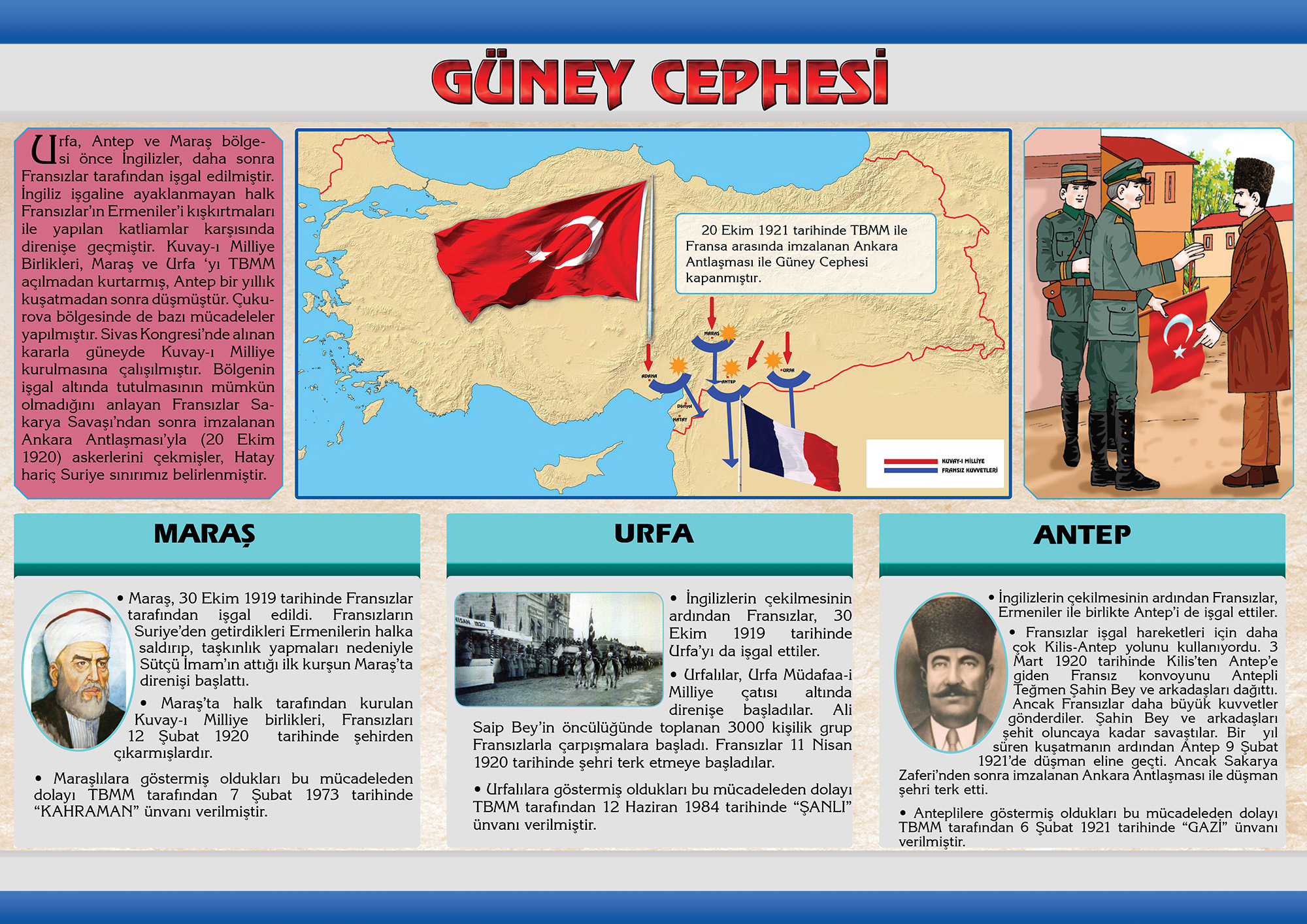 Yasin Çoban Güney Cephesi.jpg