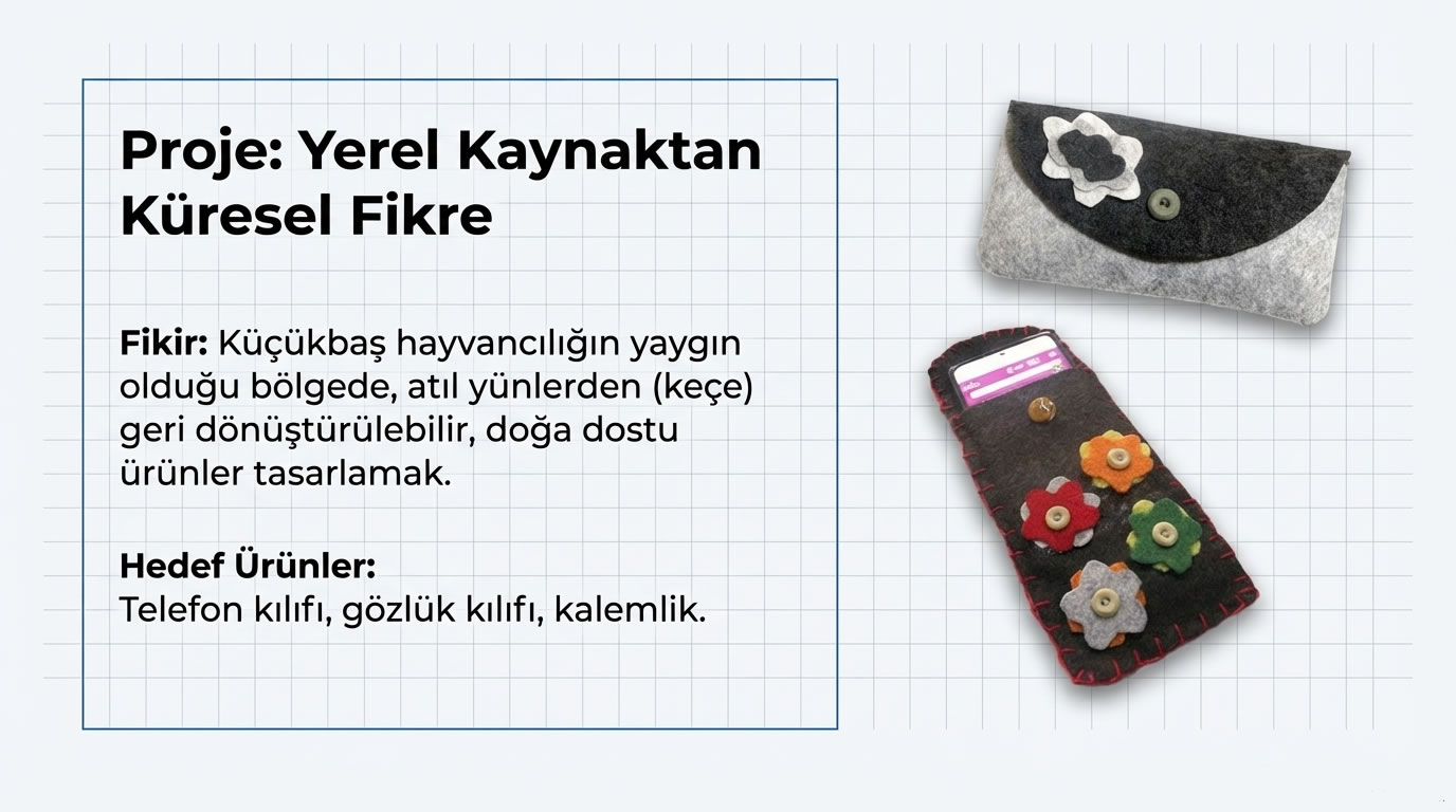 Yatırım ve Pazarlama Süreci 8.jpg